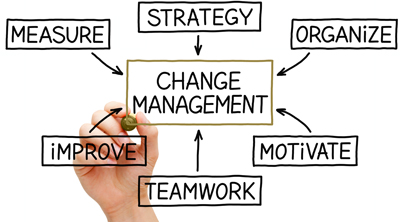 change management